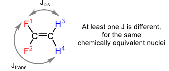<p>No. Coupling to the same fluorine is cis for one H and trans for the other</p>