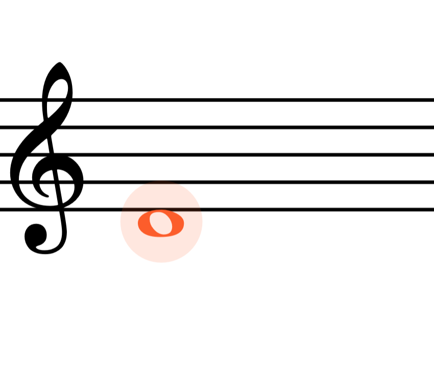 <p>D</p>