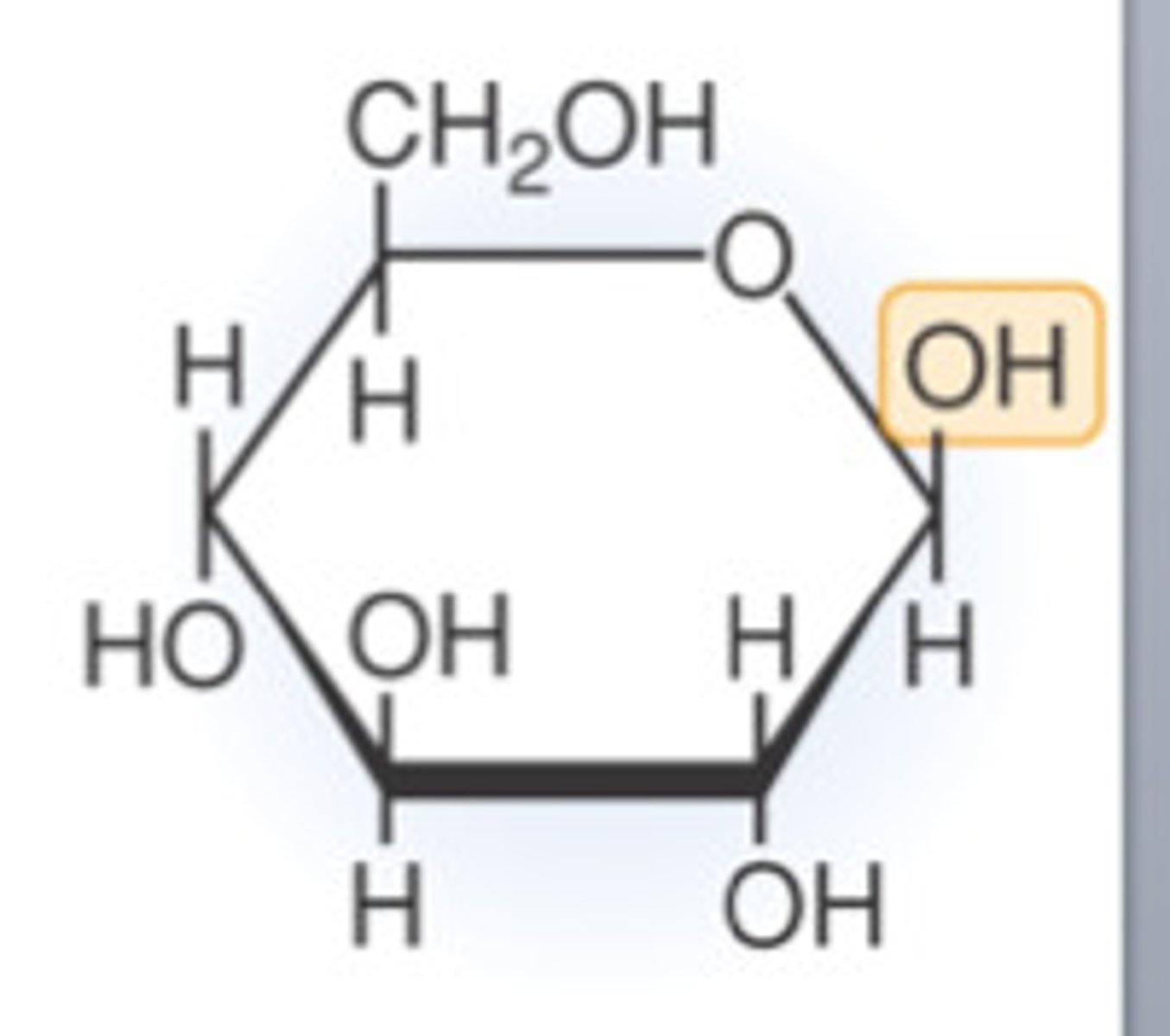 <p>the OH group is above the carbon plane</p>