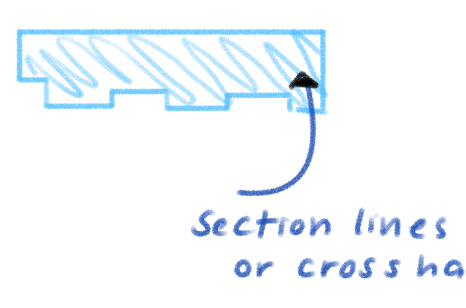 <p>regularly spaced, lightweight solid lines used to indicate surfaces or planes that have been cut by the cutting plane </p>