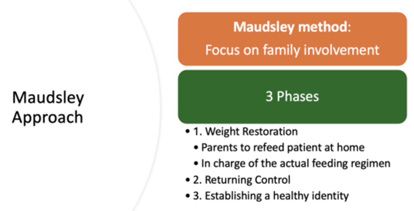<p>- Weight restoration</p><p>- Returning control</p><p>- Establishing a healthy identity</p>
