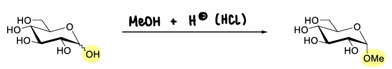 <p>The production of an alkyl glycoside.</p>