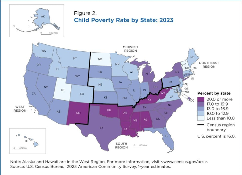 <ul><li><p>Racial and ethnic groups</p></li><li><p>Southern states</p></li></ul><p></p>