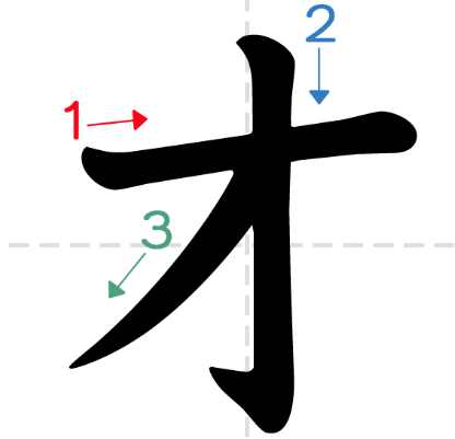 <p></p>