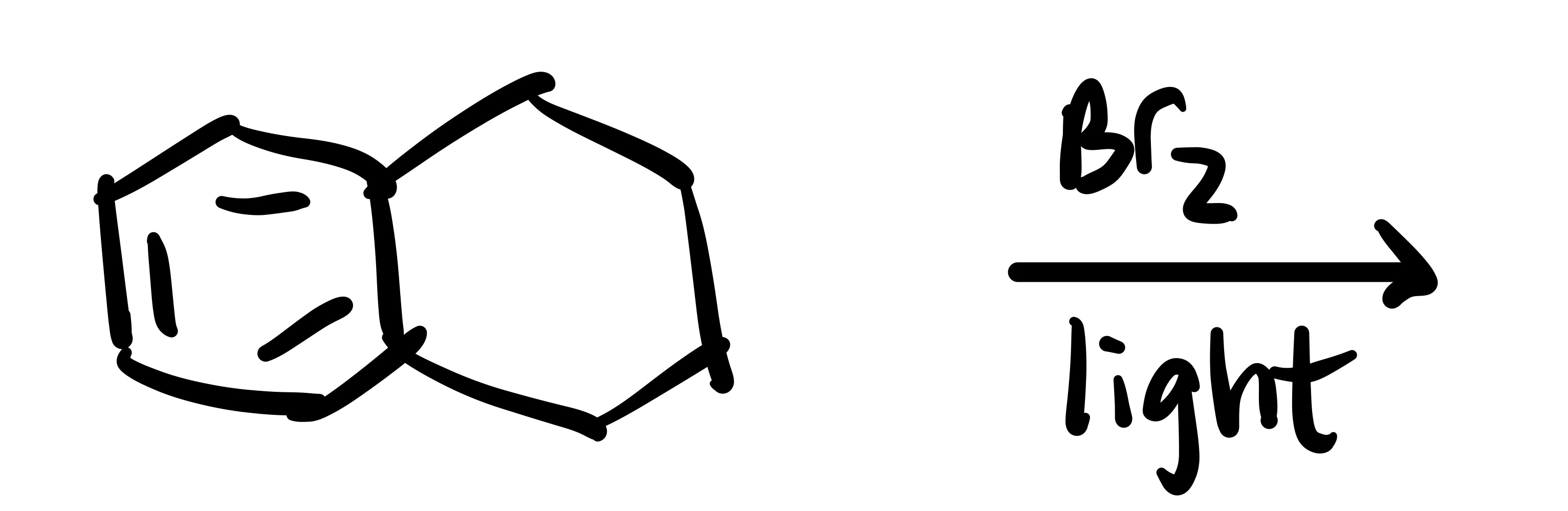 <p>What is the product?</p>