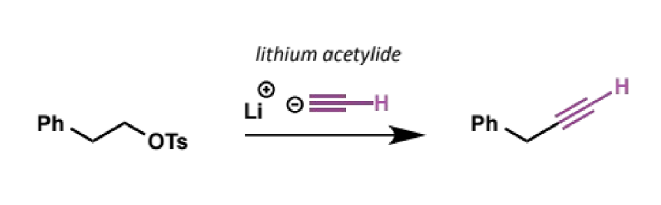 <p>ethyne (acetylene) is relatively easy to turn into an anion known as acetylide. you can buy lithium acetylide, which is a good SN2 nucleophile</p>