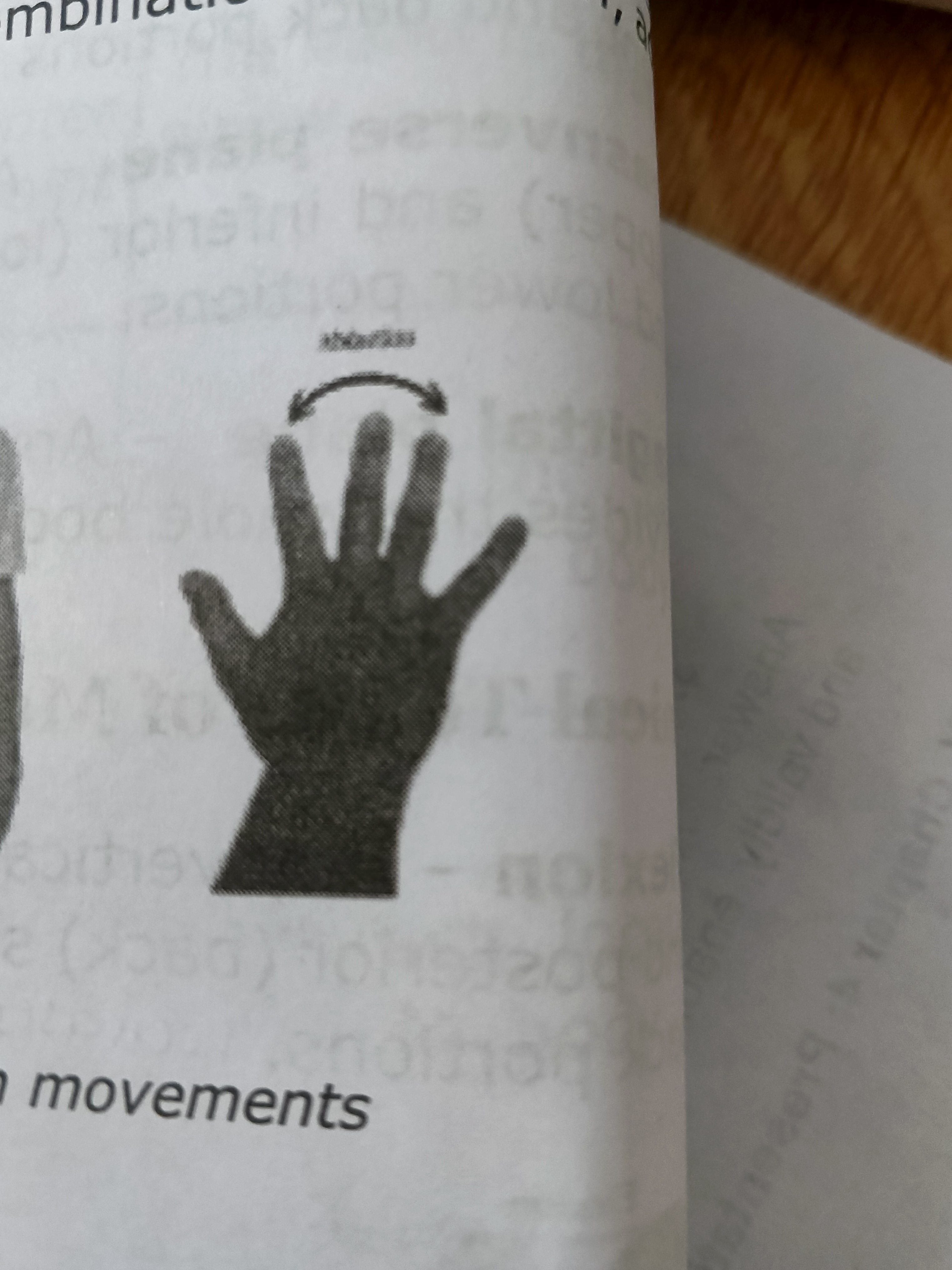 <p>Moving the limb or hand away laterally away from the body, or spreading the fingers or toes is abduction. <span data-name="raised_hand_with_fingers_splayed" data-type="emoji">🖐</span><span data-name="all_good" data-type="emoji">🙆</span></p>
