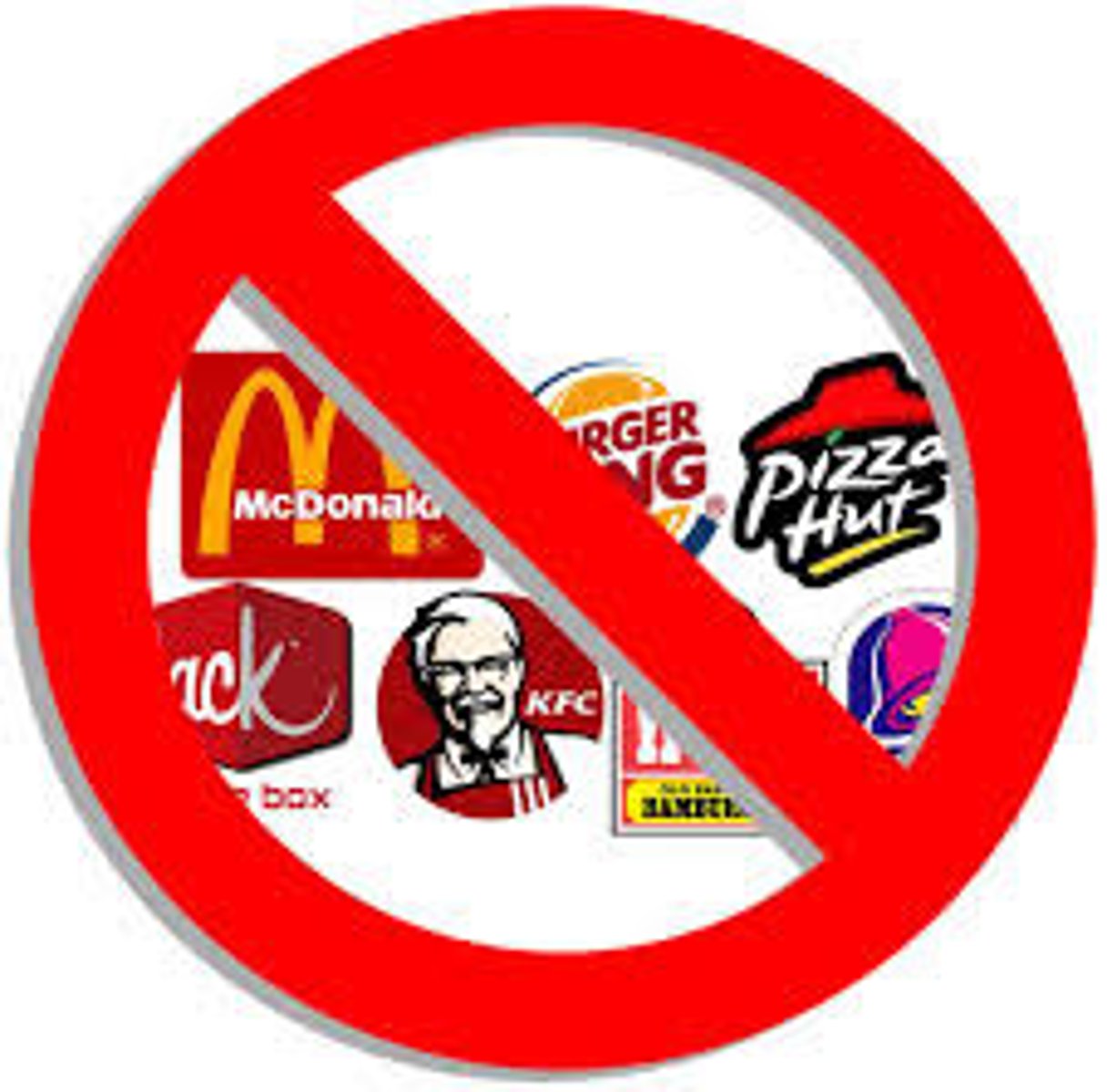 <p>Don't eat</p>
