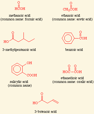 <p>-oic acid </p><ul><li><p>salts are named with the suffix -oate </p></li></ul><p></p>