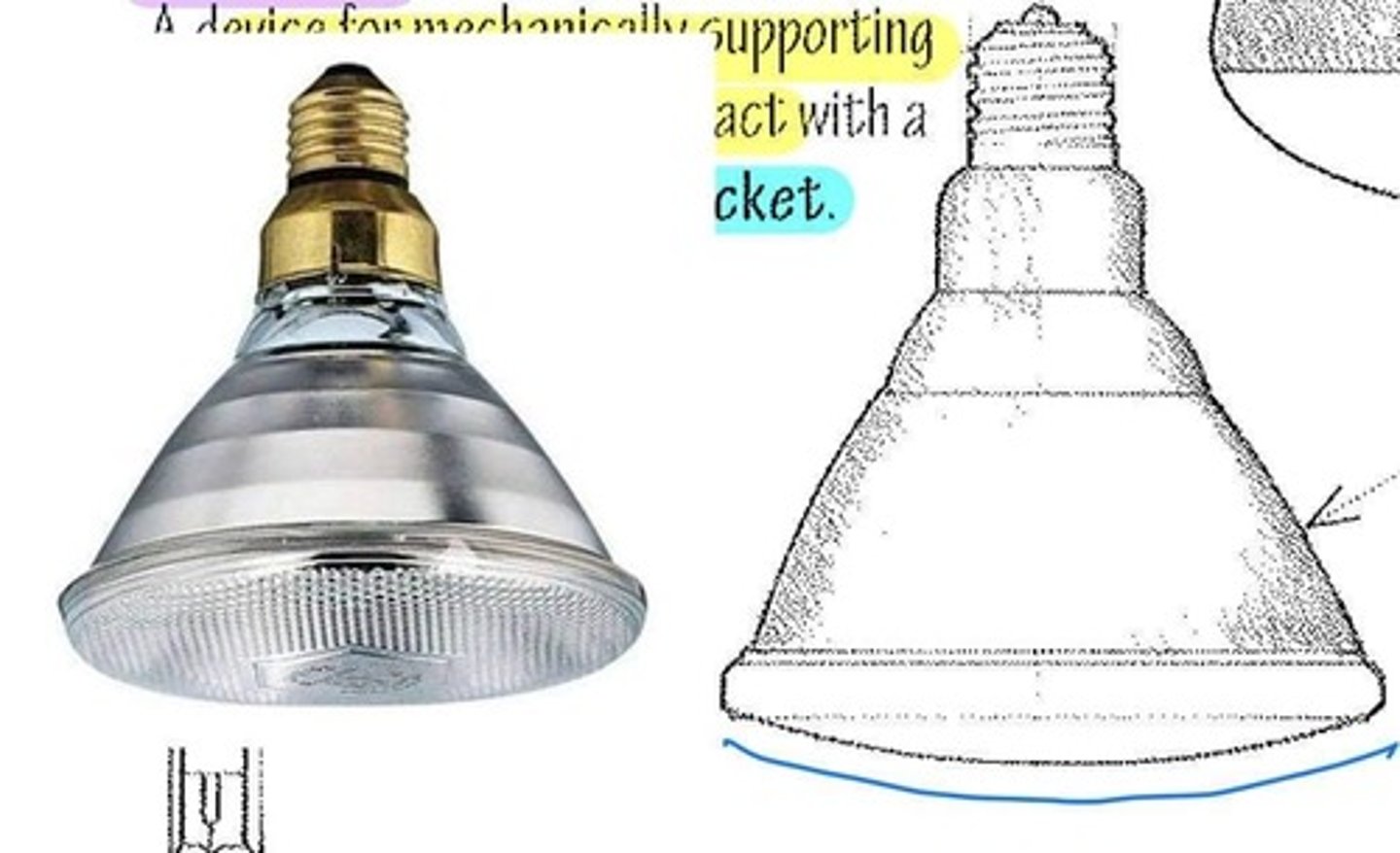 <p>A parabolic aluminized reflector bulb cast glass for incandescent and high intensity discharge lamps, having a precisely formed internal reflector and a lensed front to provide the desired beam spread.</p>