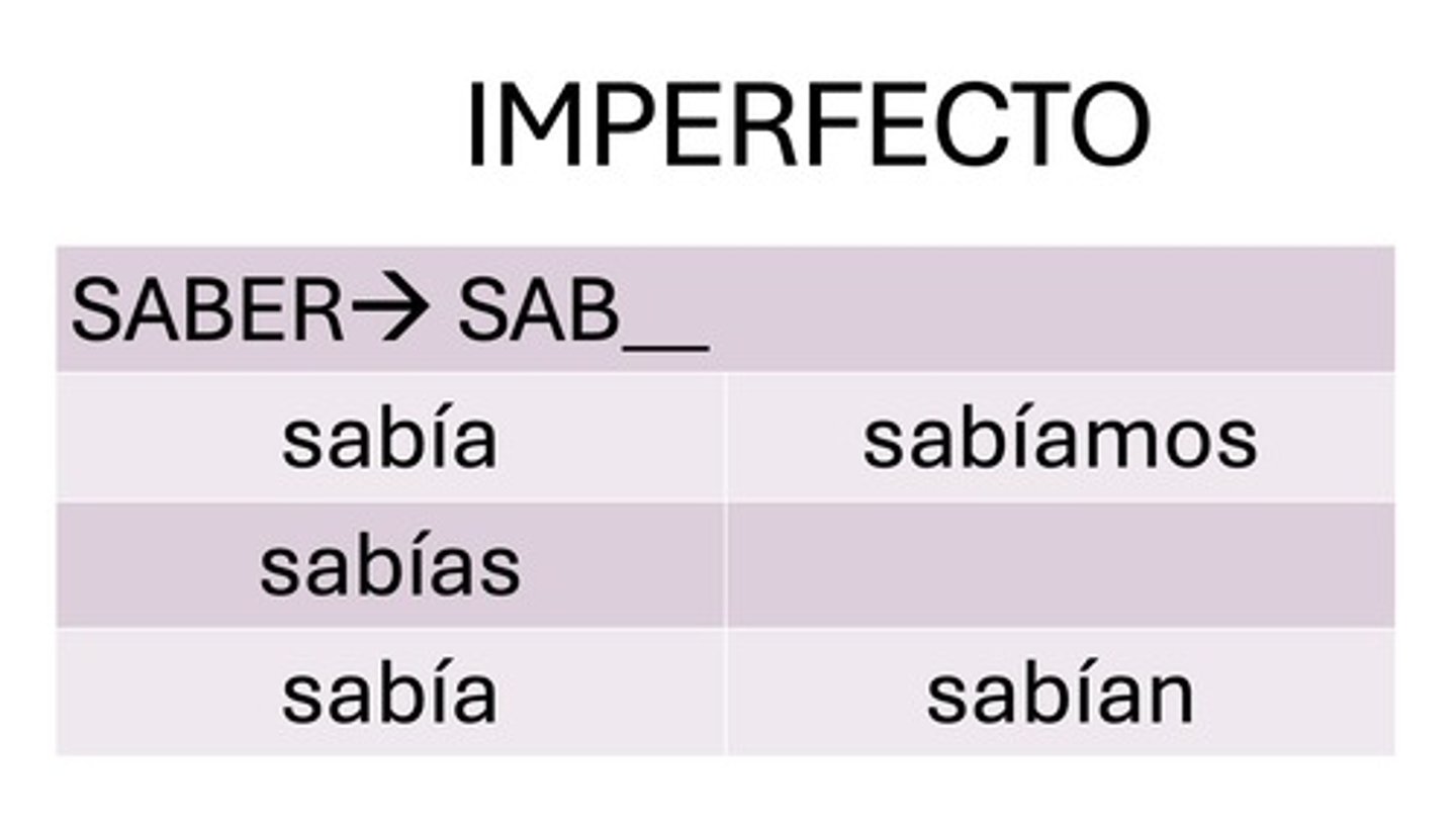 <p>sabía</p>