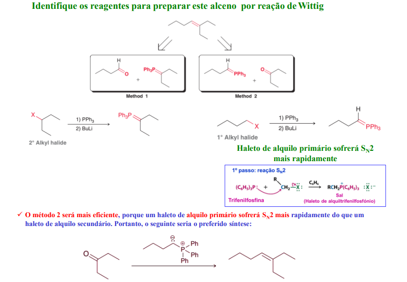 <p>identifique os reagentes para preparar este alceno por reação de wittig</p>