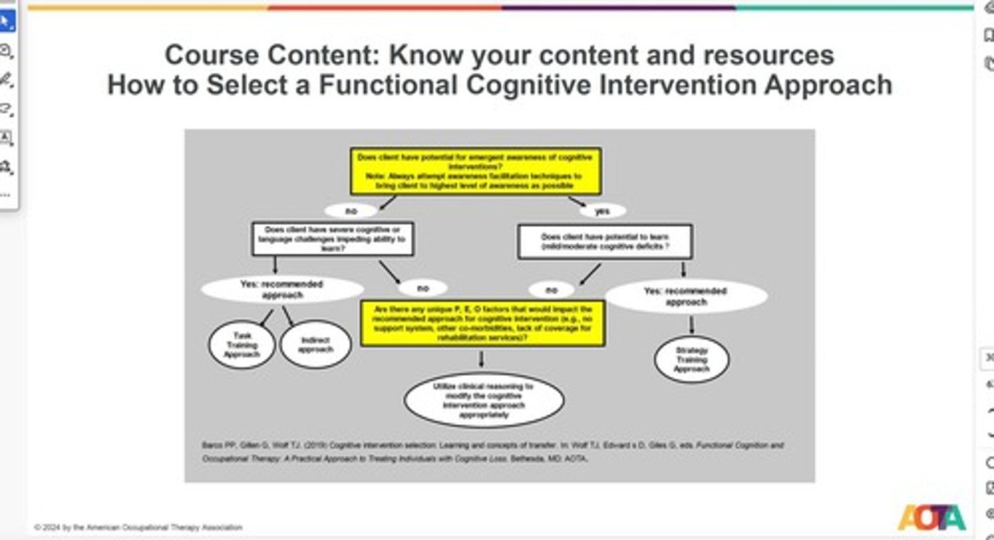 <p>Improving a person's ability to perform meaningful tasks without distinguishing between remediation and compensation.</p>