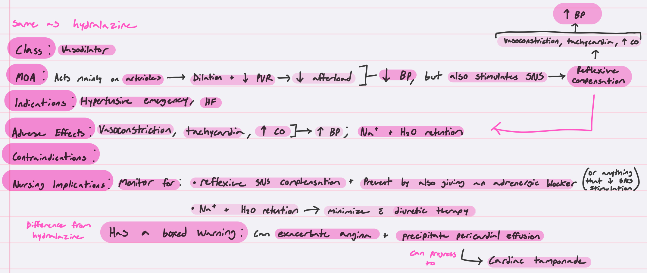 knowt flashcard image