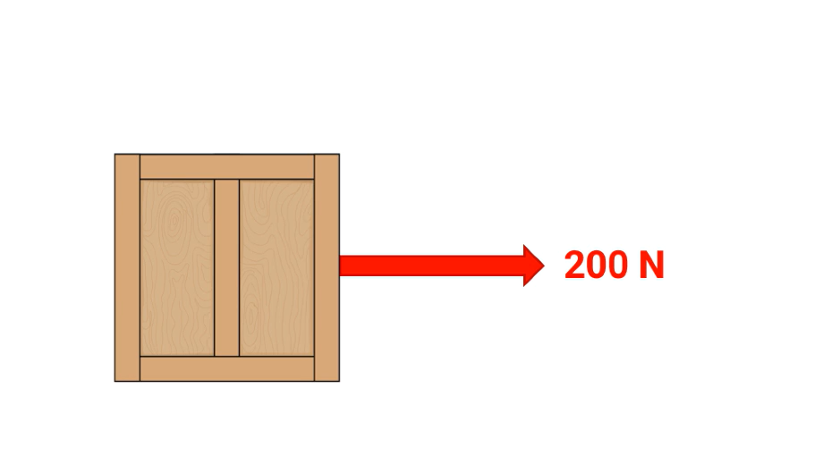 200 back 400 forward