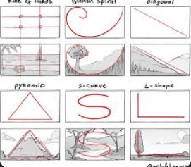 <p>_ is the arrangement of elements for balance, unity and flow. </p>