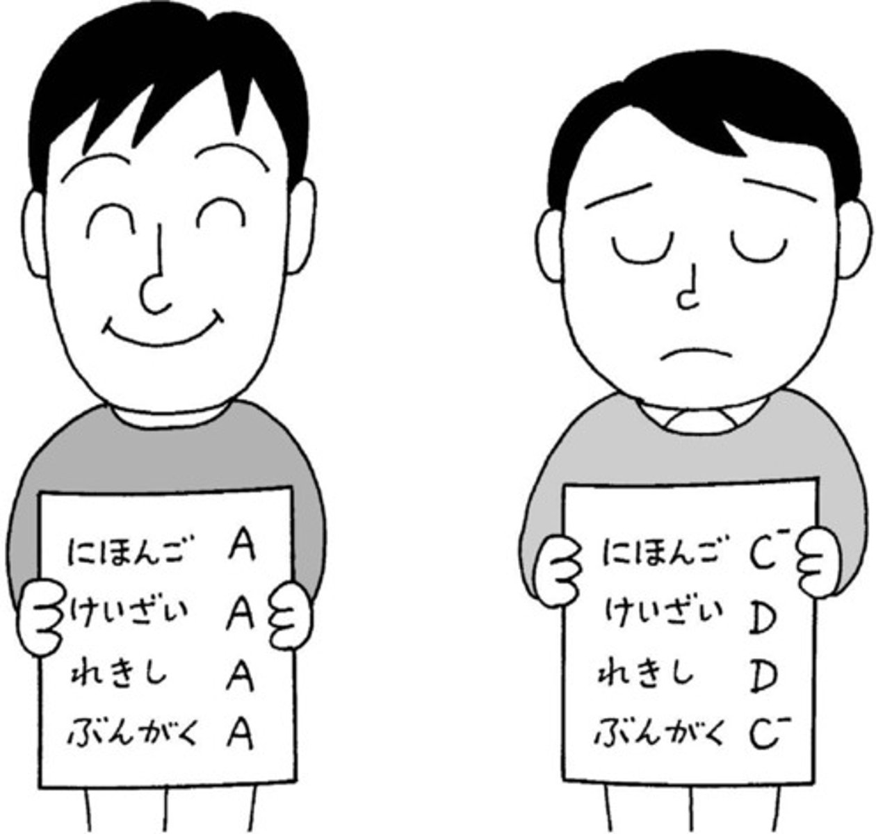 <p>grade (on a test, etc.)</p>