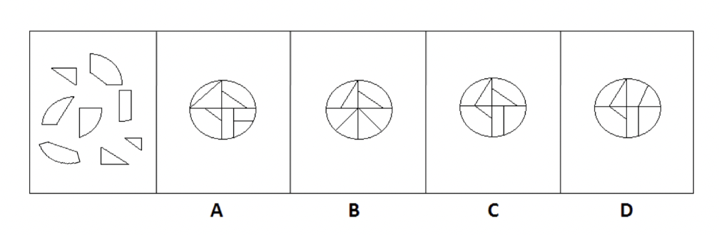 <p>Which of these images <em>best</em> solves the problem in the first picture?</p><ol><li><p>D</p></li><li><p>C</p></li><li><p>A</p></li><li><p>B</p></li></ol>