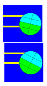 <p>climate is always changing, but current rate is far exceeding the slow historical rate</p><p>climate models based on historical evidence suggest that earth should be cooling during human time, not warming</p><p>angle of tilt of earth determines climate: smaller angle = cooling, larger angle = warming</p><p>angle is currently decreasing (present = 23.4*, varies between 21.75-24.25* with periodicity of 42000 yrs)</p><p>angle is currently small/decreasing so Earth should be cooling, but it is warming</p>