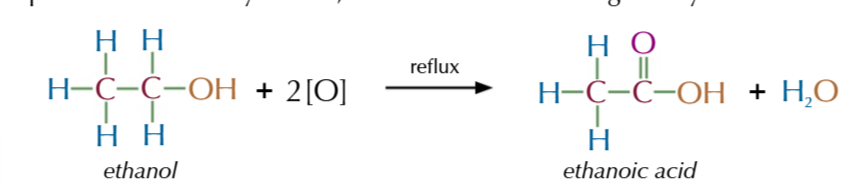 <p>vigorous oxidation of primary alcohols produces carboxylic acid</p>