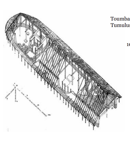 <p>Toumba at Lefkandi&nbsp;</p>