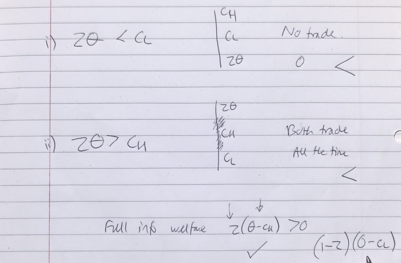 <p><span><u><span>For each of these cases, is expected value welfare higher or lower than under full information</span></u></span></p><p>&nbsp;</p><p>If Marginal cost of low quality is higher than willing to pay, would result in no market, no trade at all, both seller have marginal costs bigger than what the consumer is willing to pay, no price which will cover the costs. No welfare</p><p>&nbsp;</p><p>If Marginal cost of high quality is lower than willing to pay, would result in a market where both low and high quality marginal costs are lower than the marginal costs. Less welfare than full information trading under both higher and low quality (1-z)(0-cl), in full information a consumer should only buy high quality. In this situation there is a chance you buy a low quality situation.</p><p>&nbsp;</p><p>Welfare full information is all about having higher quality, if no high quality no trade 3.</p>
