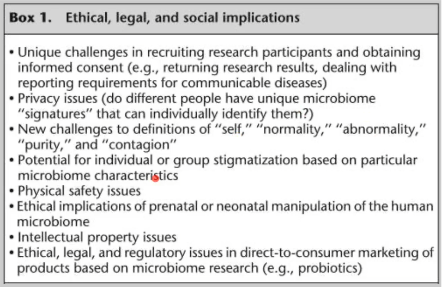 <ul><li><p>Ethical, legal, sand social implications, basically there was a lot of privacy concerns at the time</p><ul><li><p>can ur microbiome be tracked back to u?</p></li><li><p>is it like a fingerprint?</p></li><li><p>if u have a disease that will normally be reported, will u get reported or is it still anonymous, etc </p></li><li><p>who owns this data?</p></li></ul></li></ul><p>*more specific concerns in picture </p>