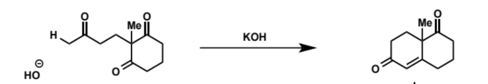<p>show mechanism</p>