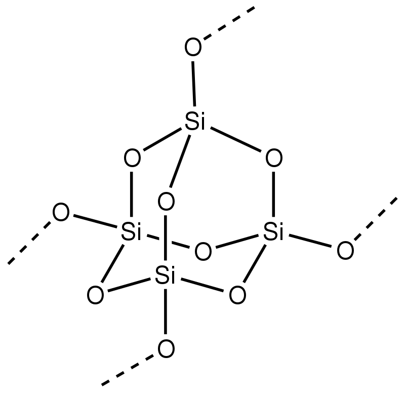<ul><li><p>each silicon atom is bonded to four oxygen atoms</p></li><li><p>forms similar shape as diamond</p></li></ul><p></p>