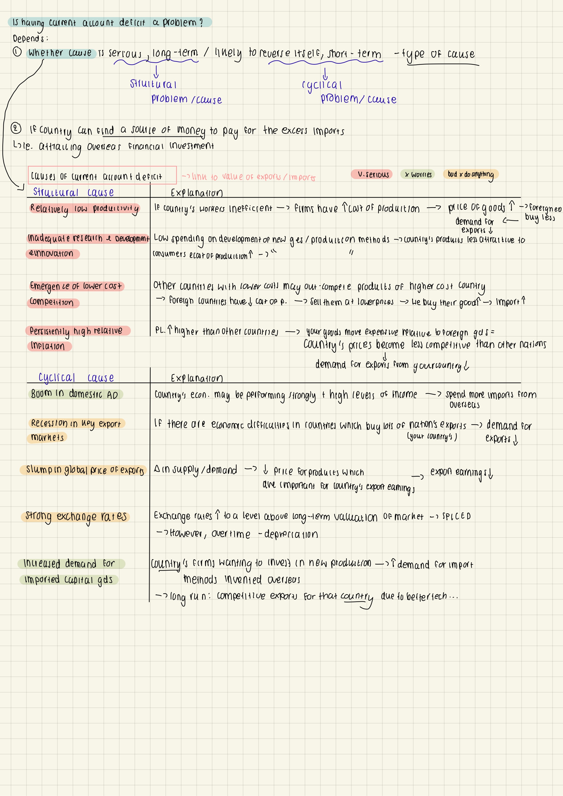 knowt flashcard image