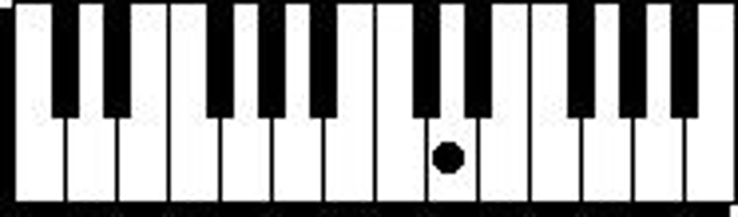 knowt flashcard image