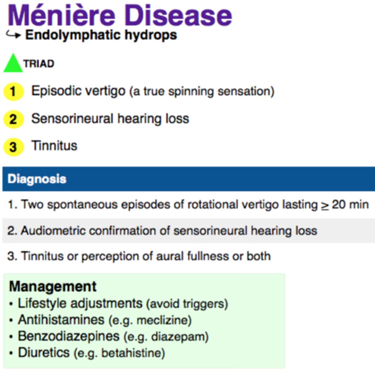 <p>Trial of BETAHISTINE (initially 16 mg three times a day) to reduce the frequency and severity of attacks - note that this is a histamine analogue </p><p>Diuretics may be helpful but are not usually recommended for use in primary care e.g: (hydrochlorothiazide or triamterene)</p><p>NOTE: Betahistine is preferred over diuretics because diureticsrequire regular monitoring of blood pressure, kidneyfunction, and electrolytes.</p>