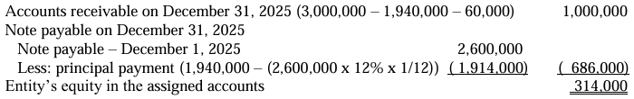<p>C. Only statement II is true.</p>