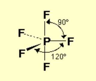 <p>120 and 90</p>