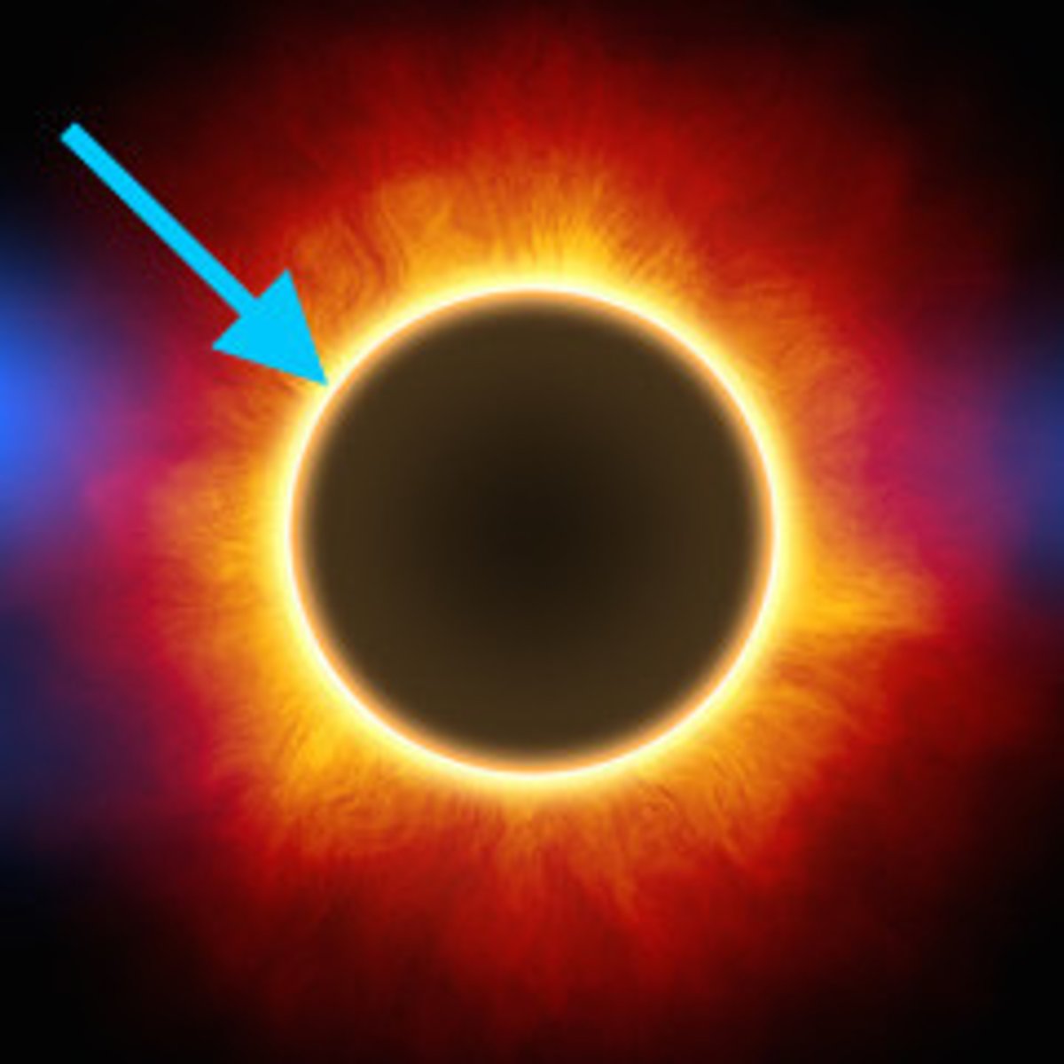 <p>A gaseous layer of the sun's atmosphere (extending from the photosphere to the corona) that is visible during a total eclipse of the sun</p><p></p><p><strong>colorful path around the moon when it covers the sun</strong></p>