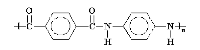 <p>Polyamide, condensation polymer made from benzene-1,4-dicarboxylic acid and benzene-1,4-diamine.</p><p>Used in bullet proof vests.</p>