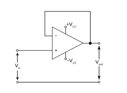<p>What kind of Op Amp circuit is this?</p>