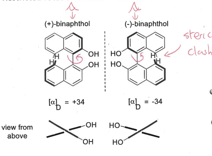 <p>what is atropisomerism? what is type of chirality is this?</p>