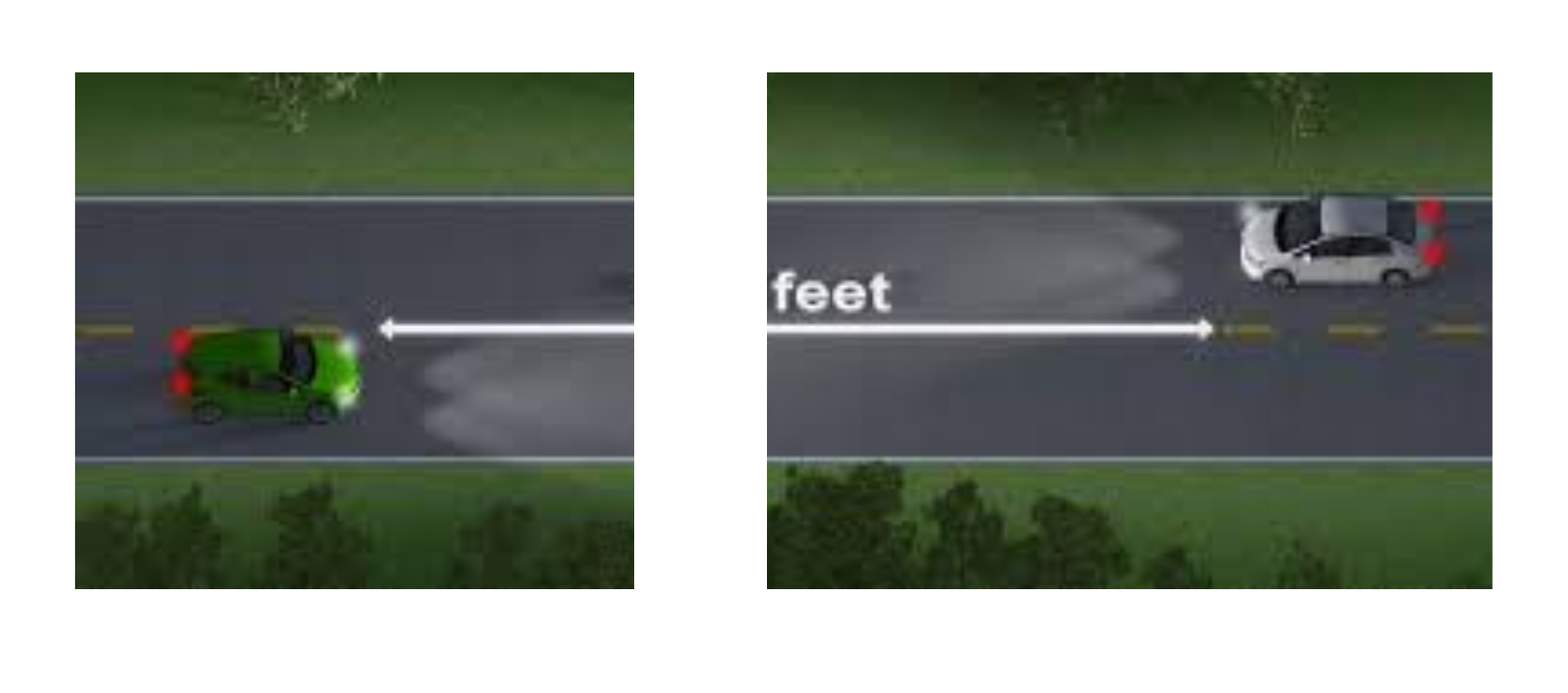 <p>Responsible Driving (Nighttime): How Many Feet Away Should You Switch Your High Beam To Low Beam Headlights When Approaching A Vehicle Coming Towards You? </p>