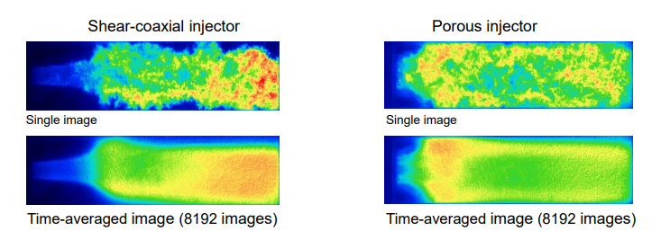 <p>This slide presents <strong>Advanced Planar Imaging (API)</strong> results of a <strong>LOX/H₂ coaxial injector</strong> flame.</p><p>There are <strong>two injector types</strong> being compared:</p><ol><li><p><strong>Shear-coaxial injector</strong></p></li><li><p><strong>Porous-injector</strong></p><p></p><p>What’s the difference between single-shot and time-averaged API images?</p></li></ol><p></p>