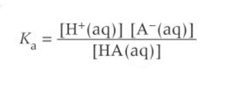 <p>Using Ka</p>