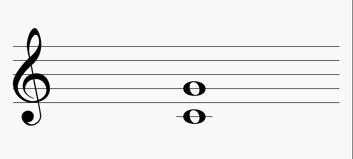 <p>what interval?</p>