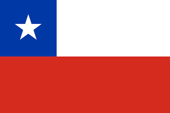 <p><span>¿A cuál país pertenece esta bandera?</span></p>