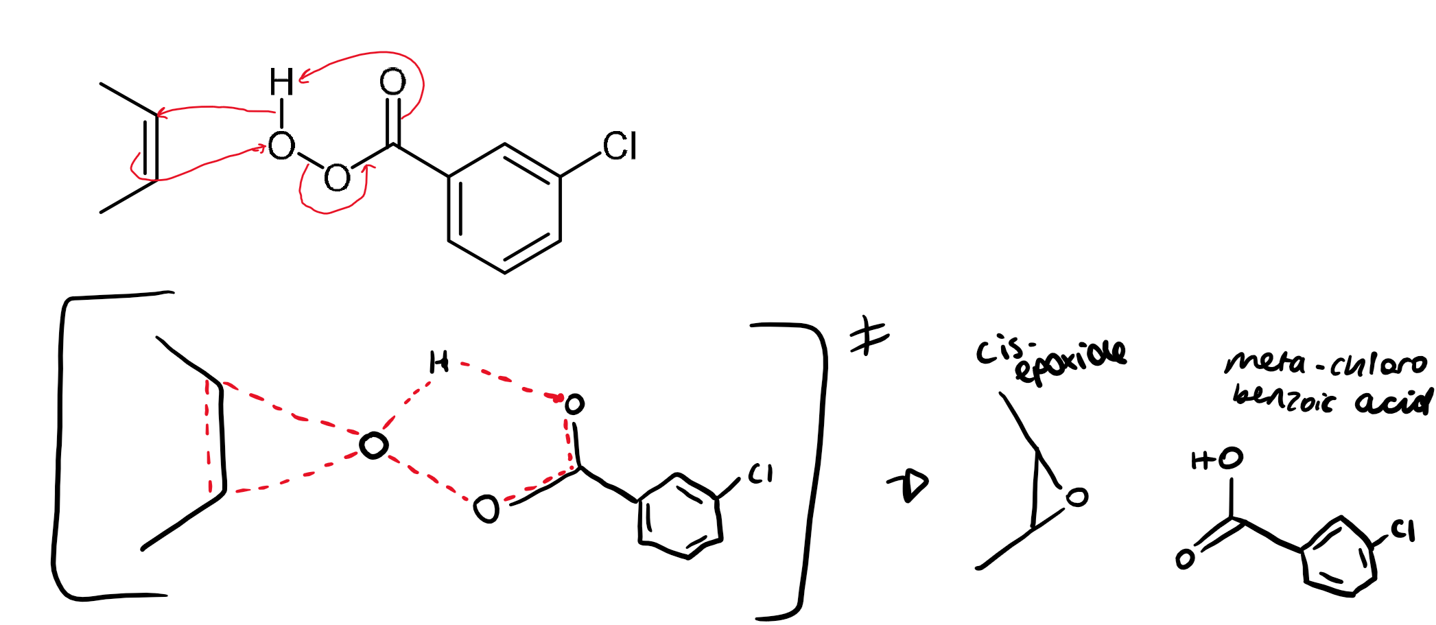 <ul><li><p>epoxides can be synthesised from peracids which are carboxylic acids with an extra oxygen atom</p></li><li><p>the oxygen atom is electrophilic with a high energy O-O bond</p></li></ul><p></p>