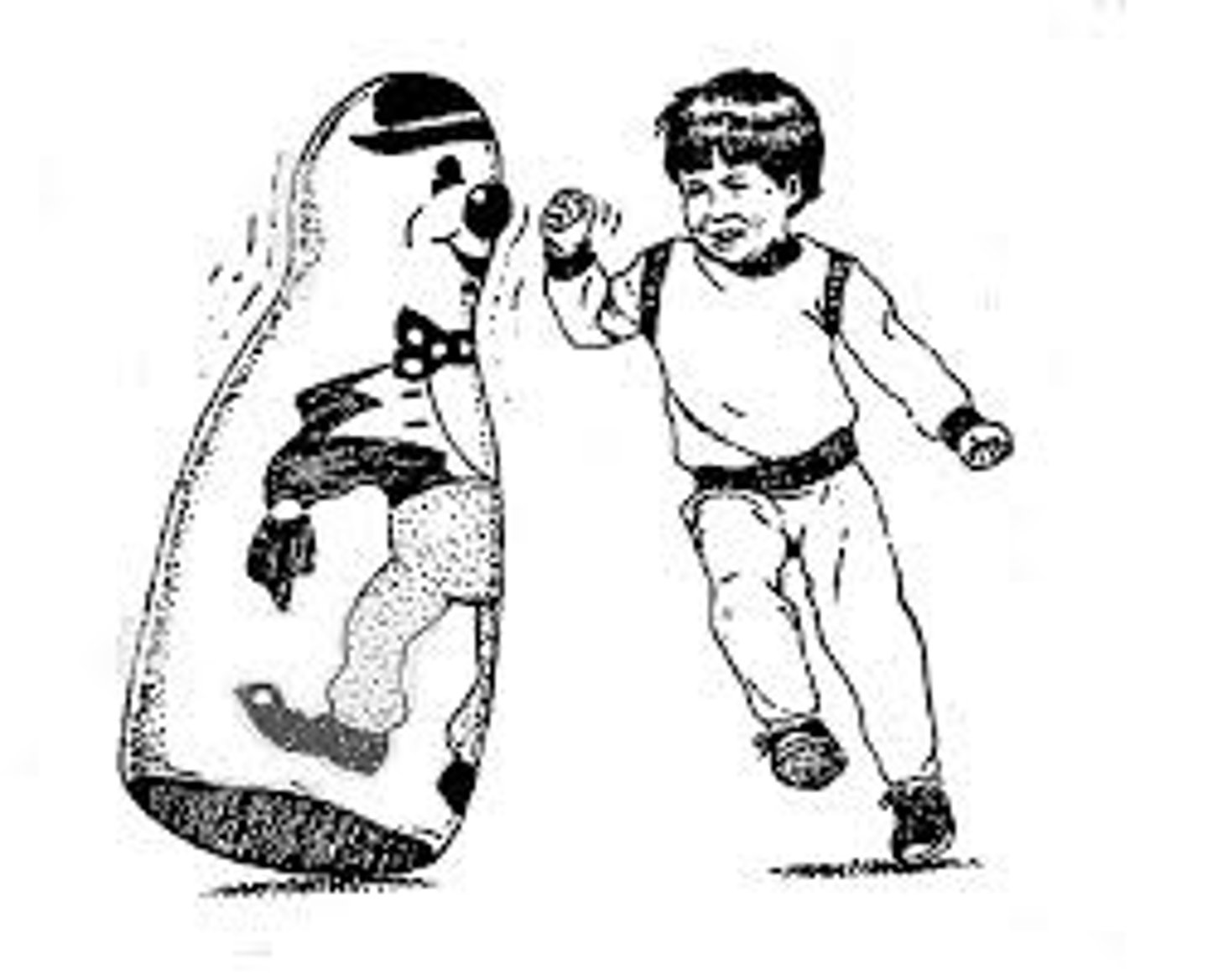<p>A- investigate whether children imitate aggressive behavior observed in adults, and whether the model’s gender or the child’s gender affects this imitation.</p><p>M-</p><p>Sample: 72 children (36 boys, 36 girls), aged 3–6 years, pre-rated for baseline aggression.</p><p>Divided into 8 experimental groups and a control group, based on gender and type of model (aggressive, non-aggressive, control).</p><p>Children watched a same-sex or opposite-sex adult either act aggressively or non-aggressively toward a Bobo doll.</p><p>After mild frustration (denied attractive toys), children were observed for 20 minutes in a room with aggressive and non-aggressive toys.</p><p>Behavior was recorded through a one-way mirror using 240 observation units per child.</p><p>R-</p><p>Children exposed to aggressive models showed significantly more aggression than those in non-aggressive or control groups.</p><p>Boys were more physically aggressive, especially when observing a male model.</p><p>Girls showed more verbal aggression when exposed to a female model.</p><p>Same-sex imitation was more common.</p><p>C-Children learn social behaviors such as aggression through the process of observation and imitation, supporting Bandura’s social cognitive learning theory and the concept of vicarious reinforcement.</p><p>Evaluation:</p><p>✅ Controlled design: Used matched pairs to control for baseline aggression, improving internal validity.</p><p>❌ Limited generalizability: Small, homogenous sample (Stanford faculty children) limits external validity.</p><p>🤔 Theoretical limitation: Supports learning theory but doesn’t address biological explanations of aggression.</p><p>⚠️ Ethical concerns: Exposed children to violence; potential undue stress and unknown long-term effects.</p><p>🧪 Low ecological validity: Artificial setup; unlikely real-life scenario where kids are left alone in such conditions.</p>