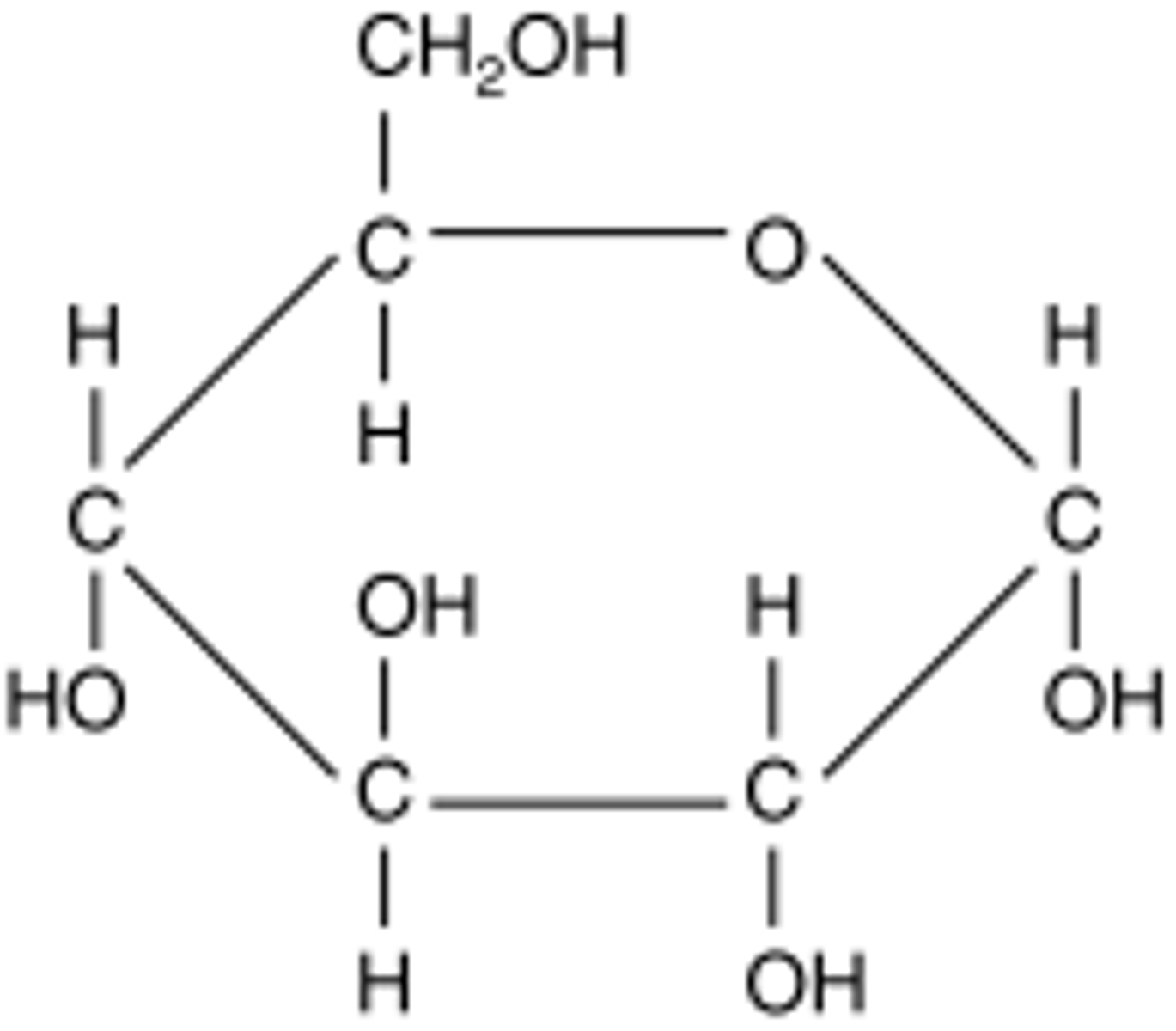 <p>Carbon: 6</p><p>Hydrogen: 12</p><p>Oxygen: 6</p>