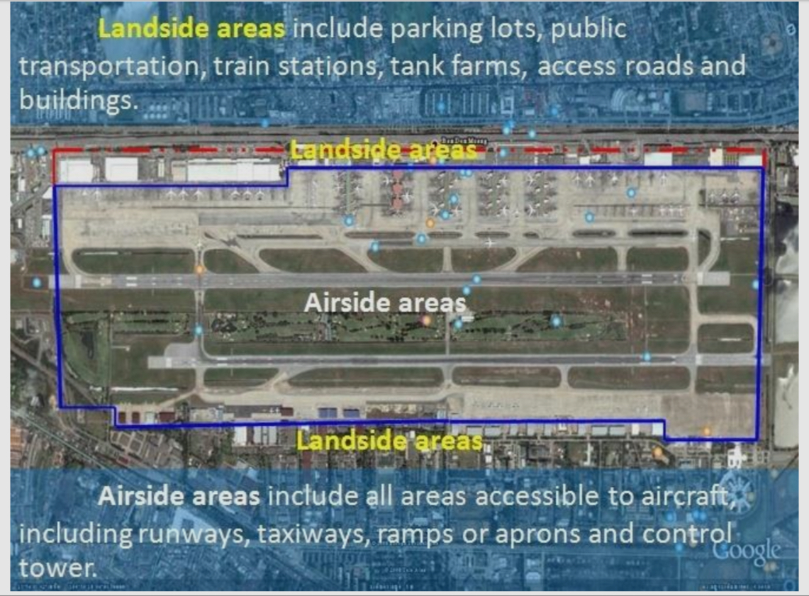 <ul><li><p>Parking lots</p></li><li><p>Public transportation</p></li><li><p>Access road</p></li></ul><p></p>