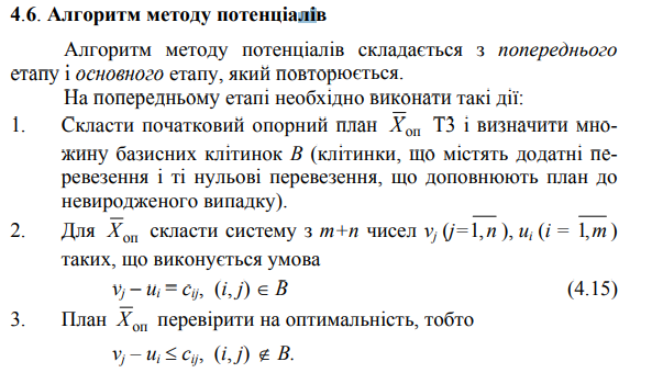 <p>На попередньому етапі необхідно виконати такі дії: </p><p></p>