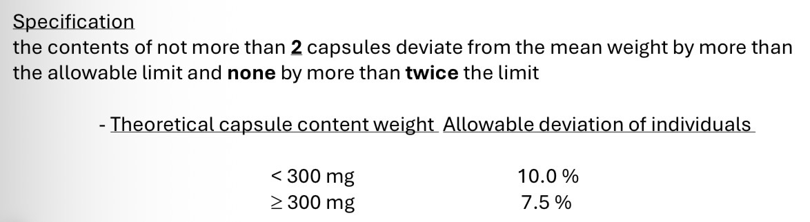<p><span><span>Mean = 399.4 mg</span></span></p><p><span><span>Mean±7.5%: 369.4mg to 429.4mg</span></span></p><p><span><span>Mean±15%: 339.5mg to 459.3mg</span></span></p><ul><li><p><span><span>Capsules are all within the limits, so the </span><strong><span>batch passes the weight uniformity test</span></strong></span></p></li></ul><p></p>