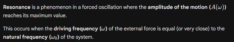 <p>It reaches its maixmium value . Also lim w→w_0 = would be infinitiy</p>